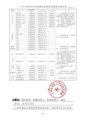 广州市2012年6月机械设备租赁及销售价格分析报告